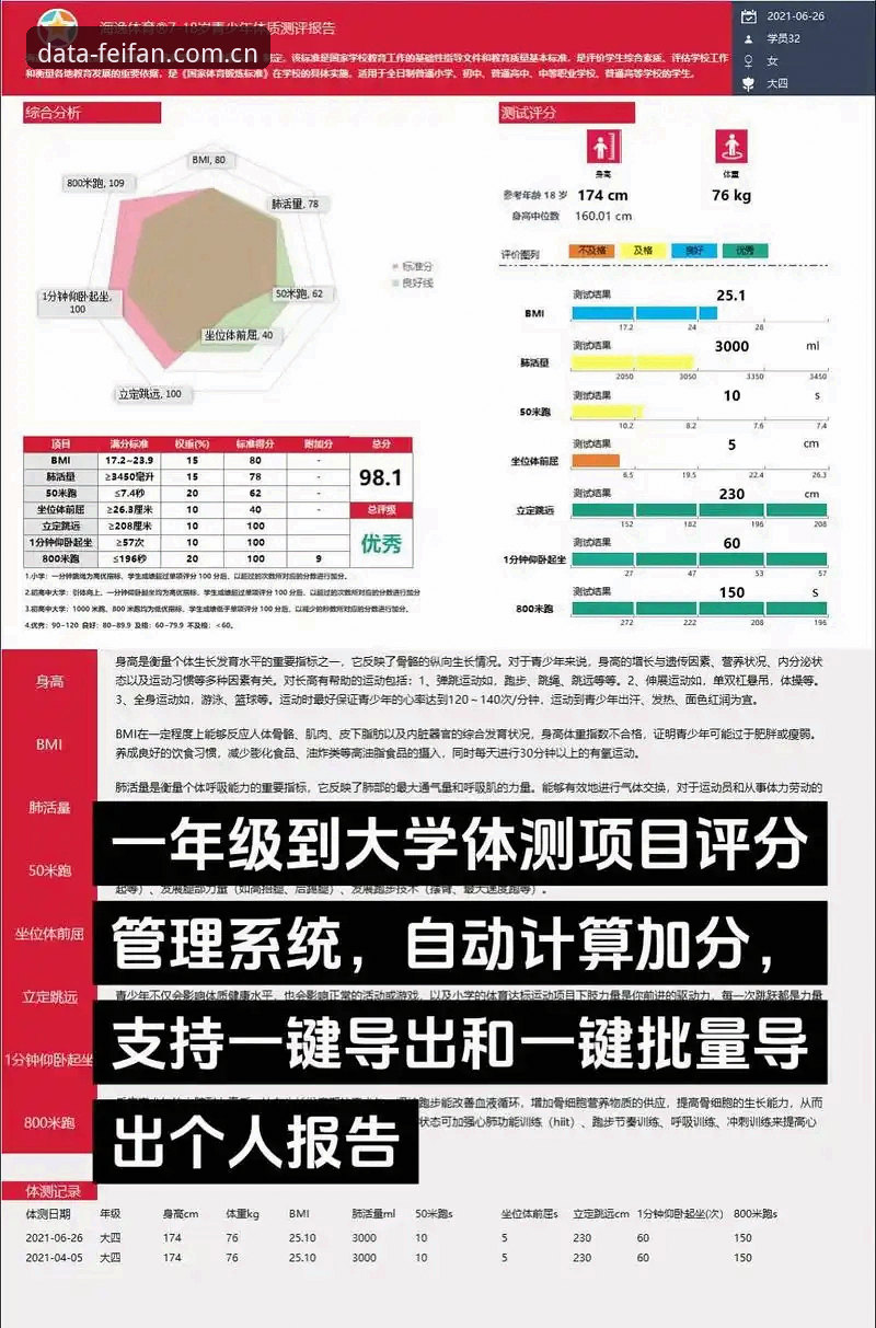 非凡体育用户评价深度解析：一份实用的数据平台选择指南