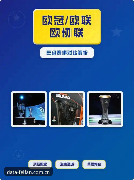 3个关键节点、5项数据对比：维拉3-0弗赖堡夺欧联，非凡体育是什么让复盘更清晰